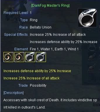 HDH Bonus & Combos .